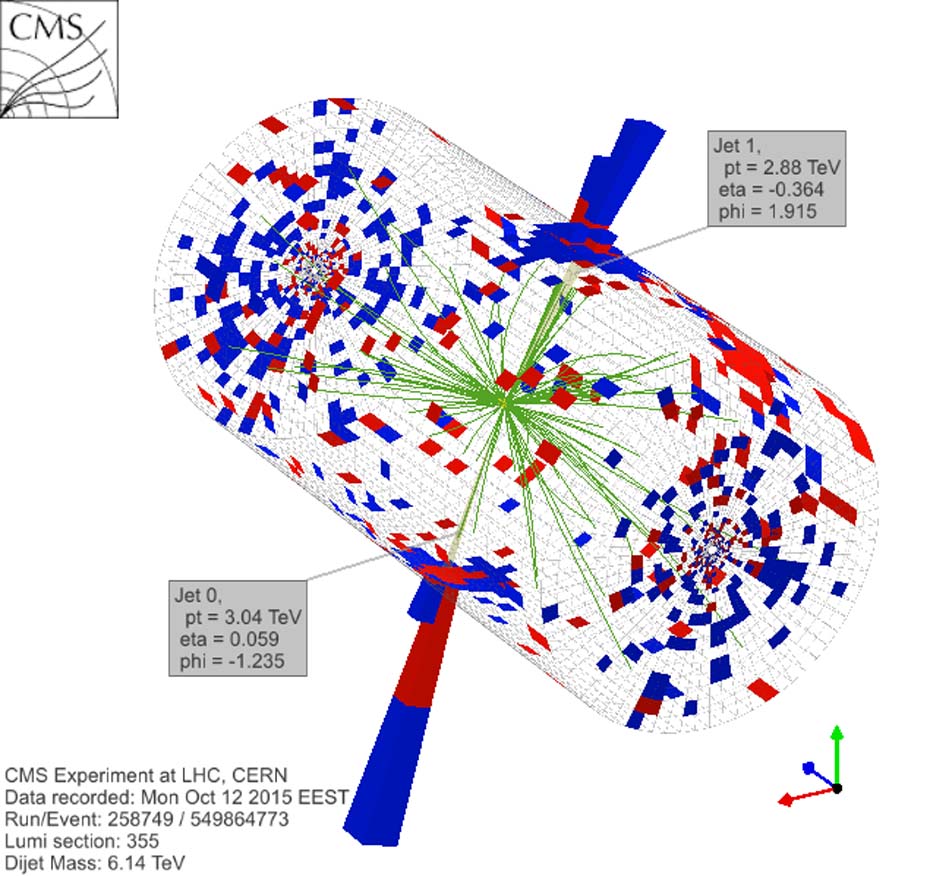 A dijet candidate event as seen by the CMS experiment at the LHC